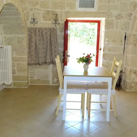 Mietta Holiday home *